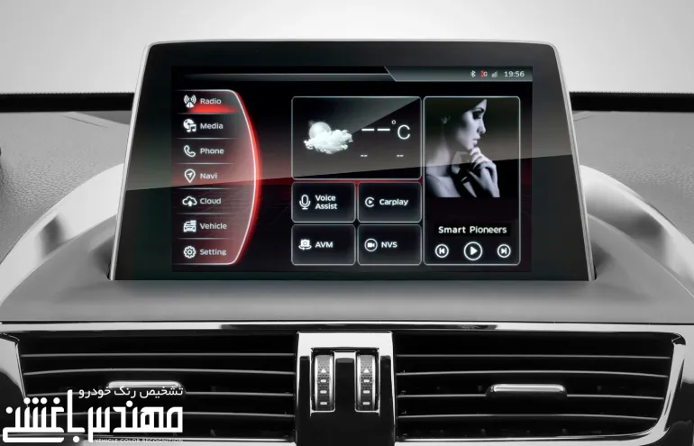 نمای داخلی بورگوارد BX5