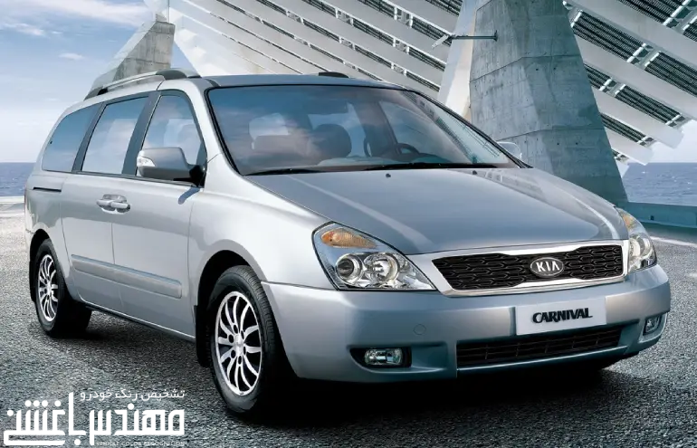 کیا کارنیوال ( Carnival )