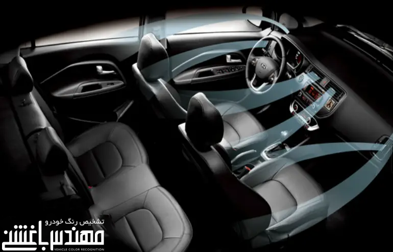 نمای داخلی کیا ریو