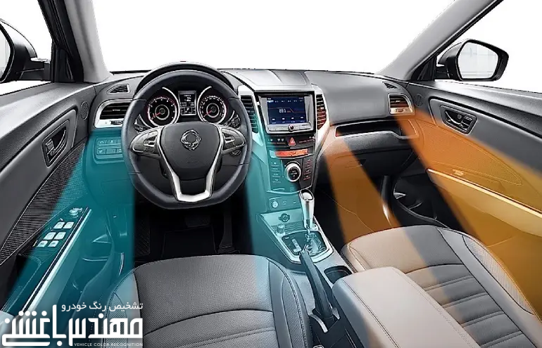 نمای داخلی سانگ یانگ تیوولی الیت