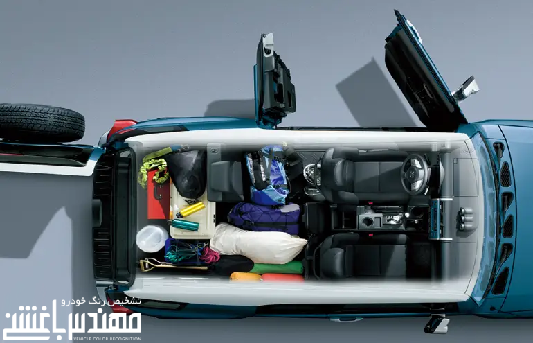 نمای داخلی تویوتا اف جی کروزر