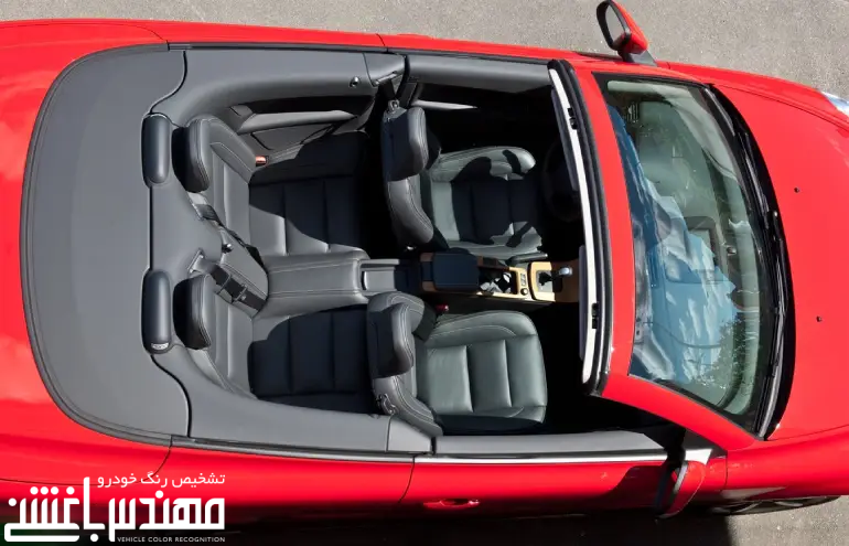 ولوو C70 کروک