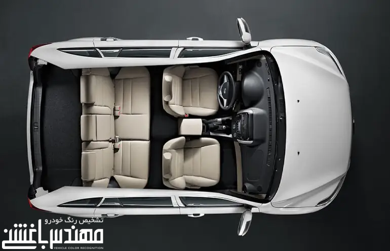 نمای داخلی لیفان ایکس 60 نمای داخلی لیفان ایکس 60