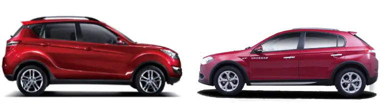 برلیانس کراس بخریم یا چانگان cs35