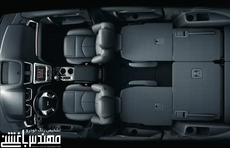 جی ام سی ترین ( GMC Terrain )