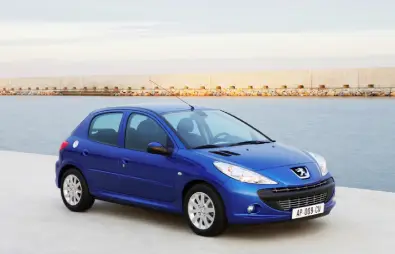 207i