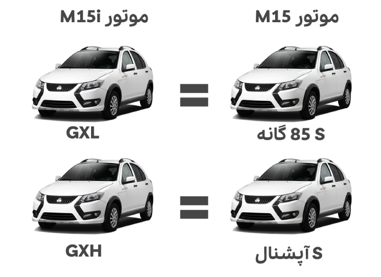 کوییک GX