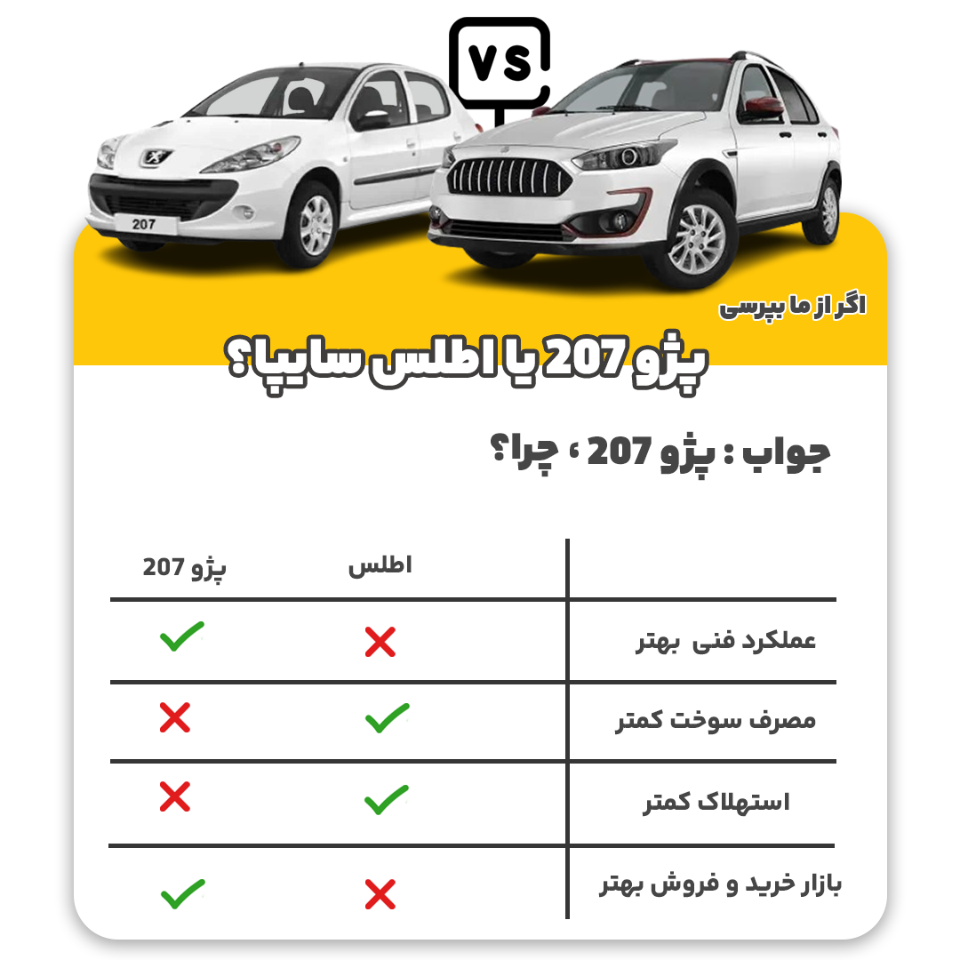 پژو 207 یا اطلس